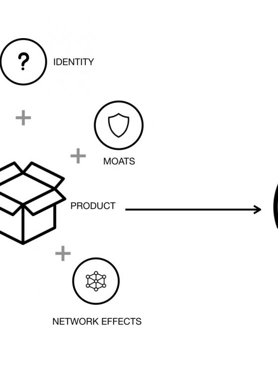 Platform-spotting: How to identify platform in your product?